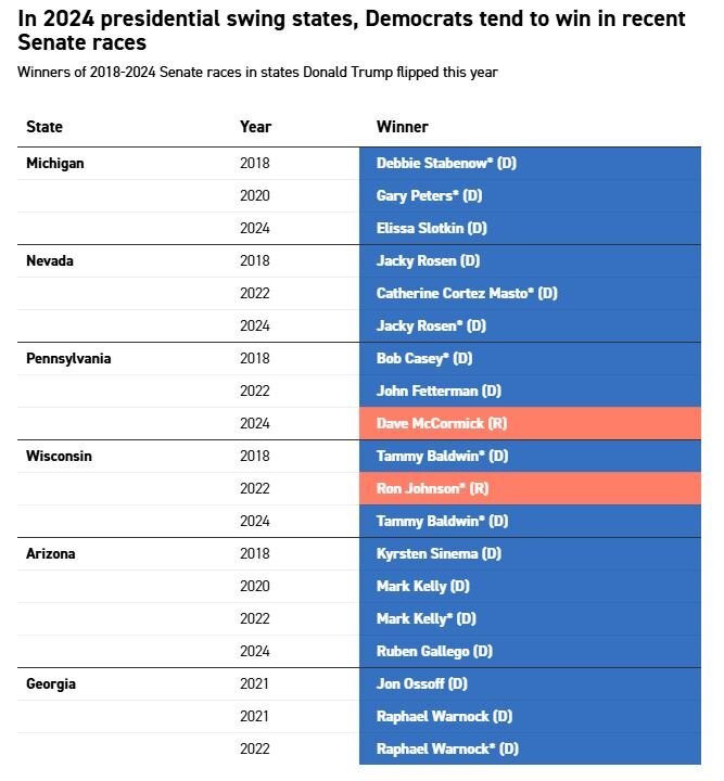 SwingStates.JPG.79875d28b031660b416bed6ca6eea35e.JPG