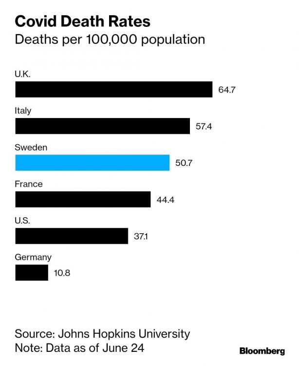 Screenshot_20200628-113145_Bloomberg.jpg