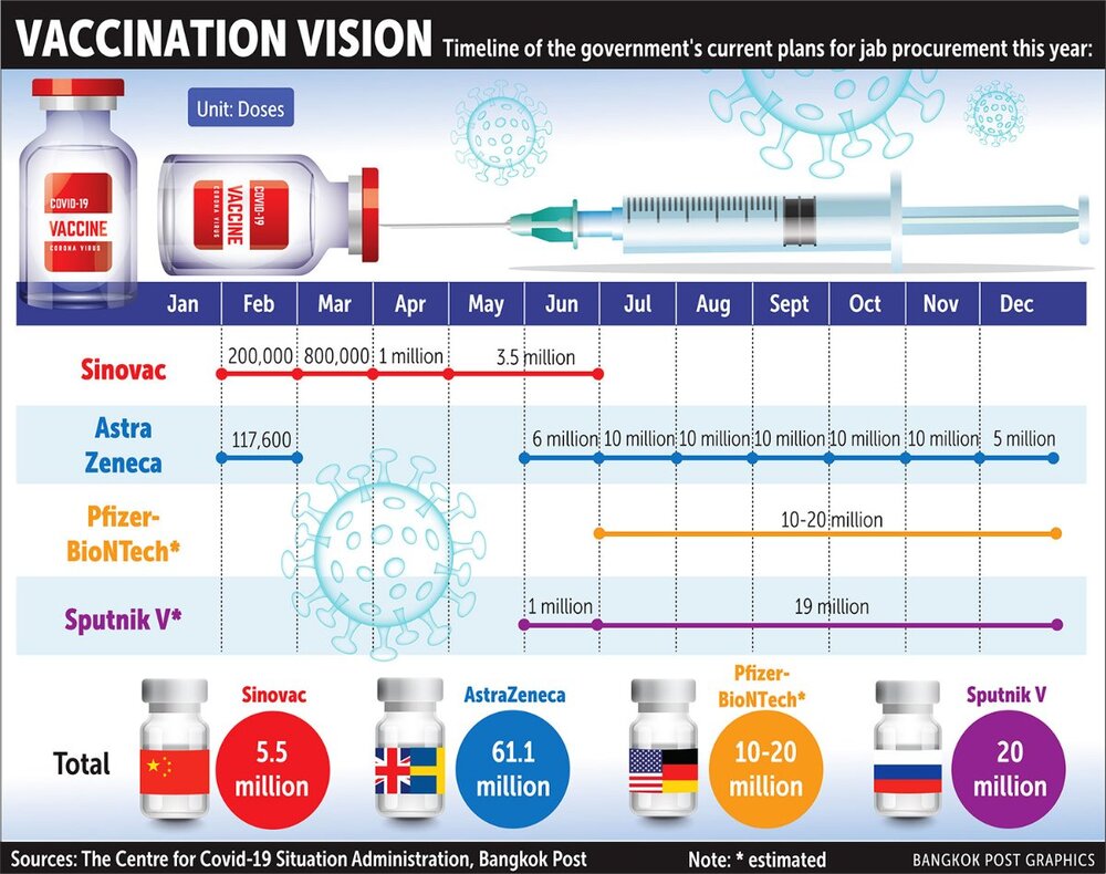 Thaivaccine.jpg