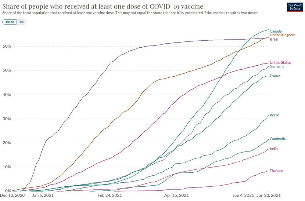 Covid vaccinations.JPG