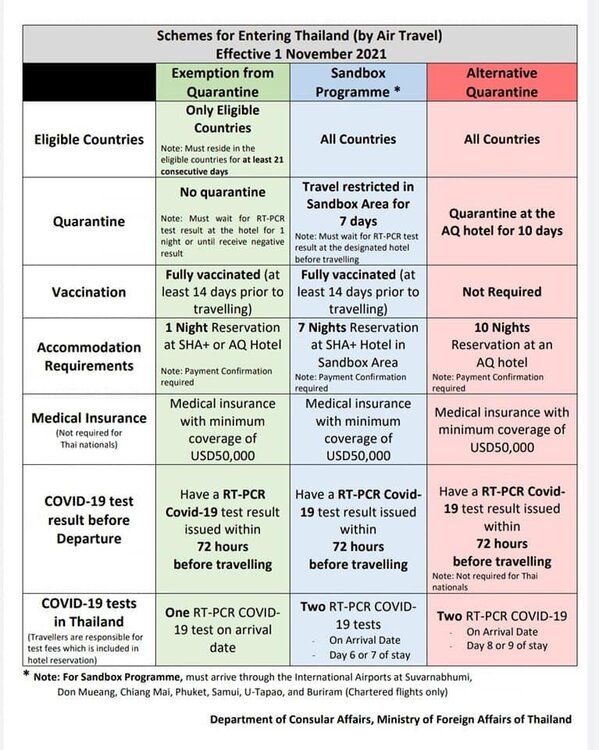 247452158_Table of options.jpg