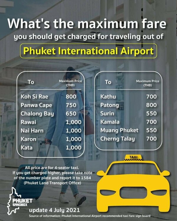 taxi-fares.thumb.jpg.e23765ae09efa30282463bcd76d1c684.jpg