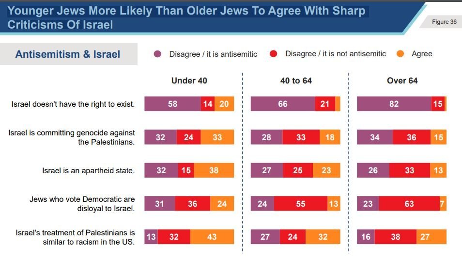 Israel2.JPG.eca85513ca84c039ca740e96879dad7f.JPG