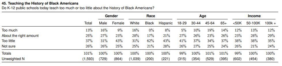 TeachingBlackHistory.JPG.3de35ba941c5c87c4a8e05407caaf26d.JPG